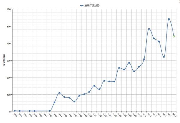 陈忠实逝世一周年｜《白鹿原》在1993年有多畅销