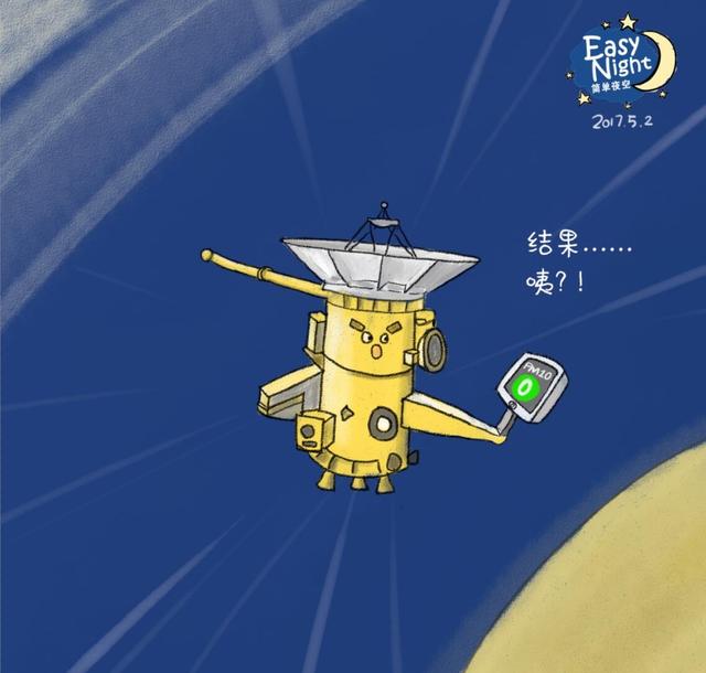 卡西尼报告，几乎没有遭受尘埃颗粒袭击