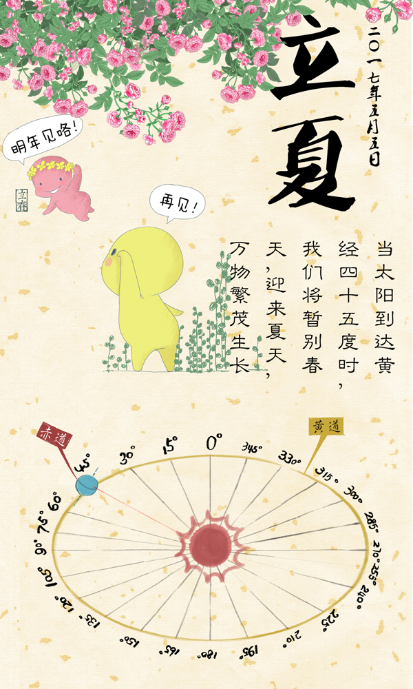 好喵漫画|24节气之立夏：夏季开始了，你准备好热了么