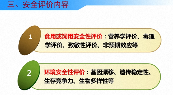 读图丨中国是怎么进行农业转基因生物安全管理的