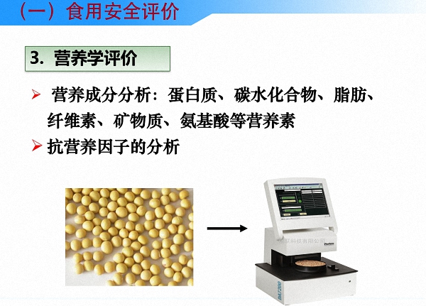 读图丨中国是怎么进行农业转基因生物安全管理的