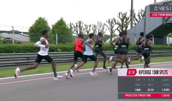 人类马拉松跑进2小时究竟有多难，这些条件一个都不能少