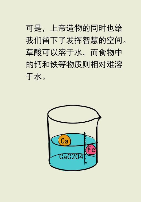 漫画｜叶酸应该怎么补充？协和专家教给你