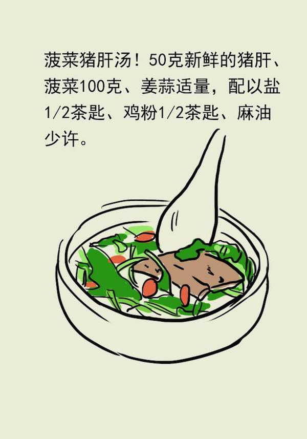 漫画｜叶酸应该怎么补充？协和专家教给你