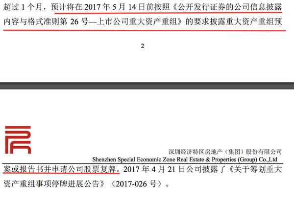 恒大回A之路迷雾重重：深深房A停牌8个月重组方案仍难公布