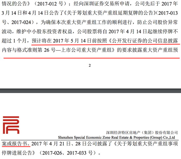 恒大回A之路迷雾重重：深深房A停牌8个月重组方案仍难公布