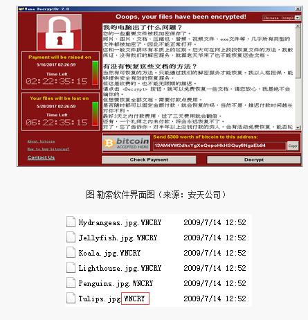 勒索软件攻击电脑咋办：国家互联网应急中心发布应急处置指南