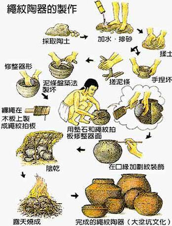 “毛利人是中国人！”：毛利人如何从台湾岛来到新西兰