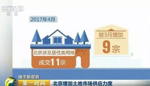 力度空前！今年以来全国55城出台房地产调控政策160多次