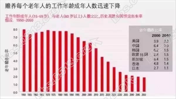 南通人口危机_南通新开镇人口