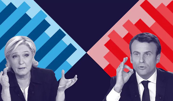 国际思想周报｜马克龙和勒庞一样？全民基本收入之外的设想