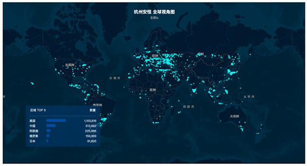 勒索病毒危机前传：漏洞攻击工具上月泄露，9万台主机被入侵