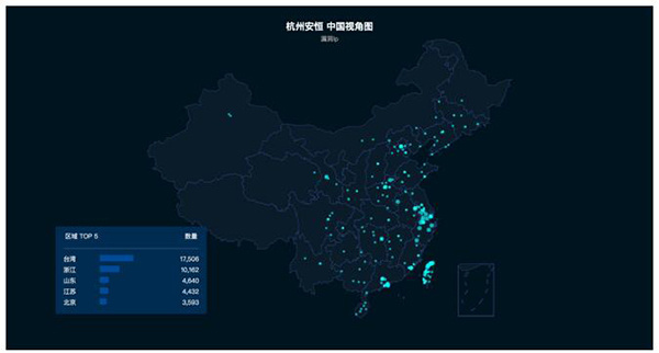 勒索病毒危机前传：漏洞攻击工具上月泄露，9万台主机被入侵