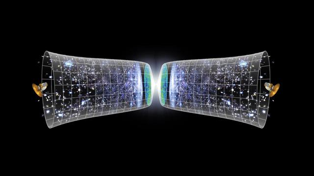 宇宙诞生于大爆炸，那大爆炸之前呢？