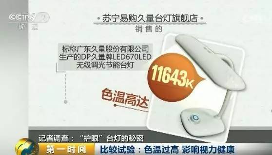 央视：读写台灯护眼标志滥用，检测项目全符合样品不到2%