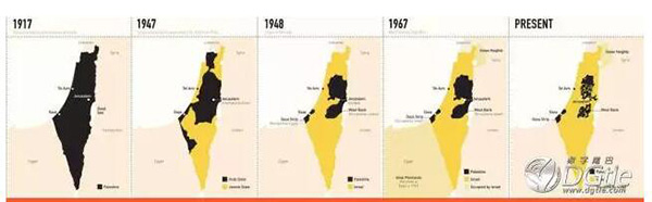 《贝尔福宣言》发表100周年：几家欢喜几家愁？