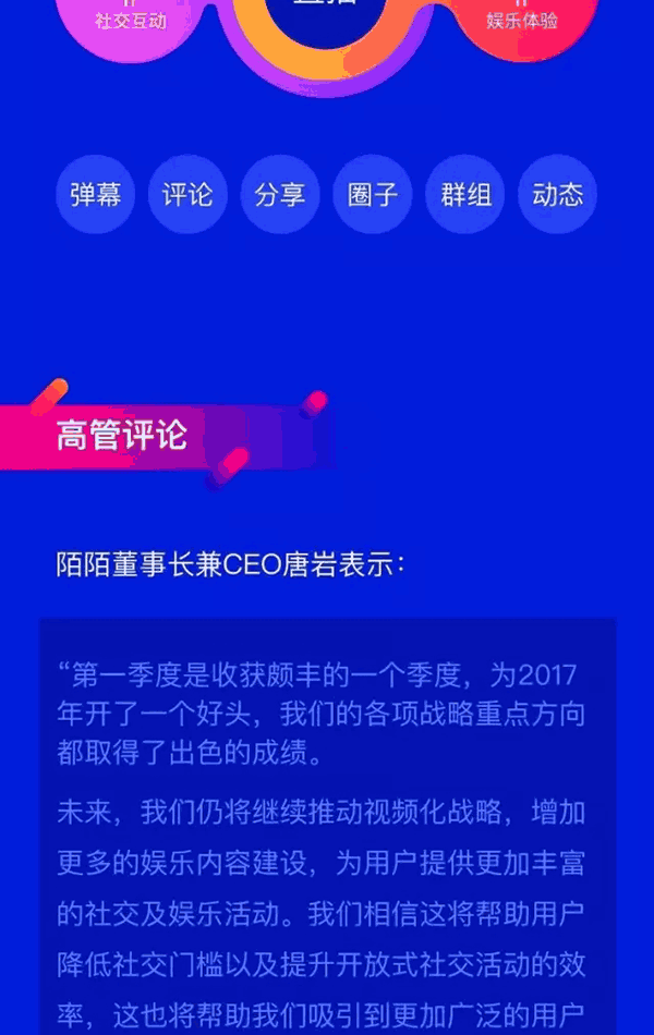 陌陌一季度直播营收增12倍，付费用户人均带来51.8美元