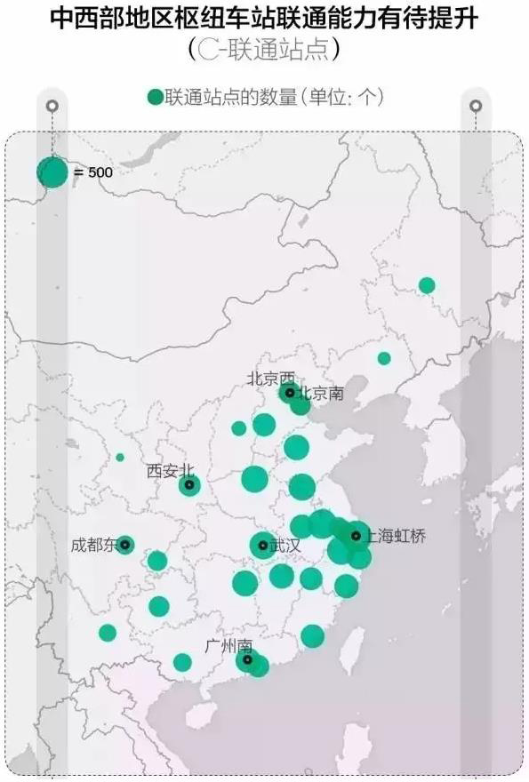 大数据衡量中国最强高铁站：广州南、上海虹桥、南京南排前三