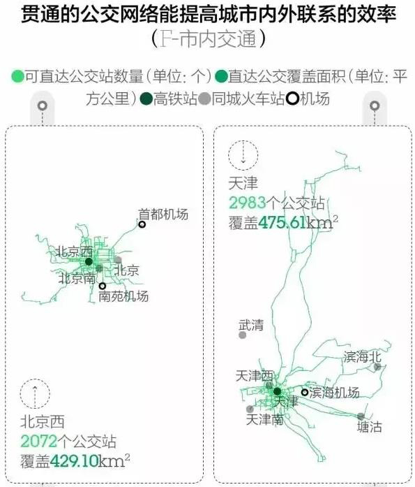大数据衡量中国最强高铁站：广州南、上海虹桥、南京南排前三