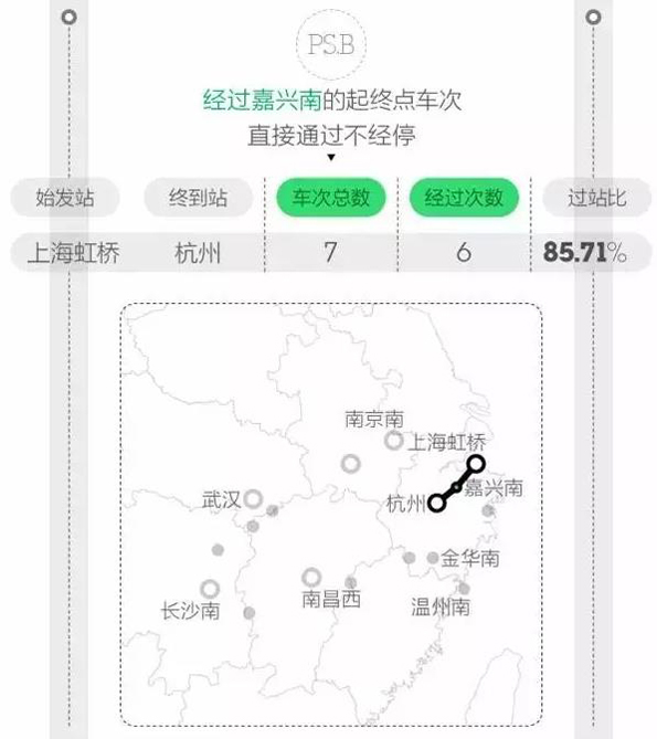 大数据衡量中国最强高铁站：广州南、上海虹桥、南京南排前三