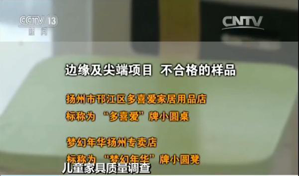 央视曝光：儿童家具抽检过半不合格，有的重金属超标40倍