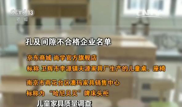 央视曝光：儿童家具抽检过半不合格，有的重金属超标40倍