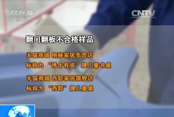 央视曝光：儿童家具抽检过半不合格，有的重金属超标40倍