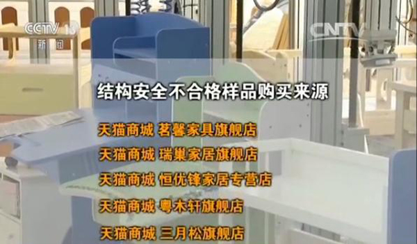 央视曝光：儿童家具抽检过半不合格，有的重金属超标40倍