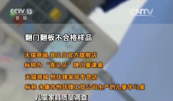 央视曝光：儿童家具抽检过半不合格，有的重金属超标40倍