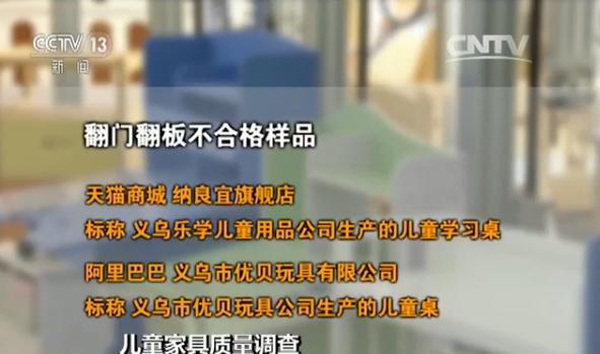 央视曝光：儿童家具抽检过半不合格，有的重金属超标40倍