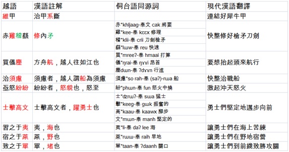 “吴侬”真的自古以来“软语”吗？