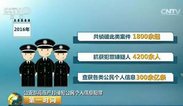 1分钱一条！房产中介间出售公民信息已成公开“潜规则”