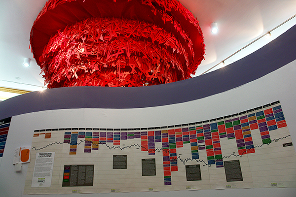 中国金融博物馆：“风险社会”的文化外观