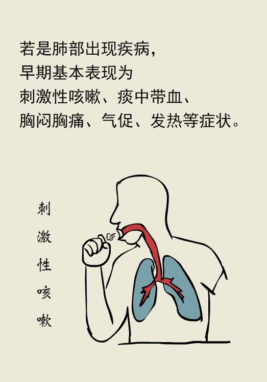 世界无烟日｜除了香烟，还有哪些烟要防