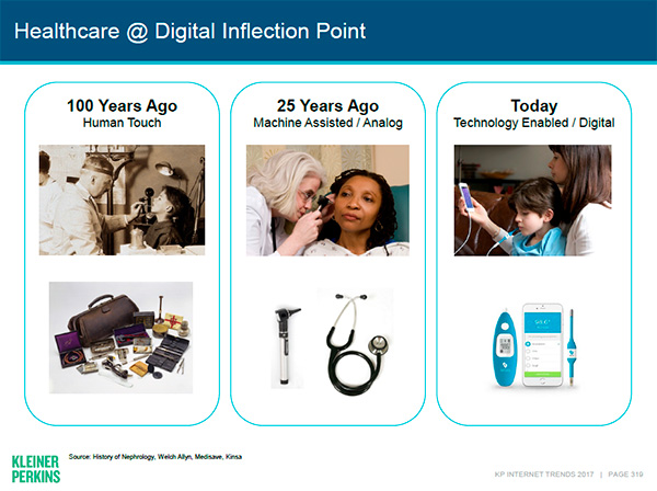 “互联网女皇”2017趋势报告十大看点：变革的步伐超预期