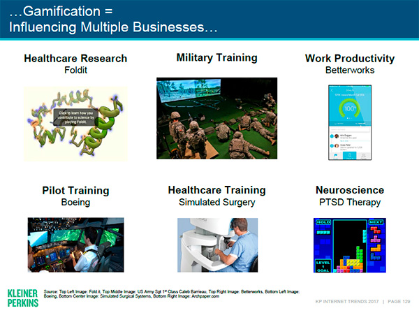 “互联网女皇”2017趋势报告十大看点：变革的步伐超预期
