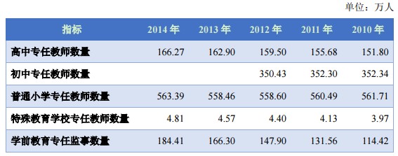 这家在线教育公司挂牌新三板，刘强东夫妇和俞敏洪早看上了它
