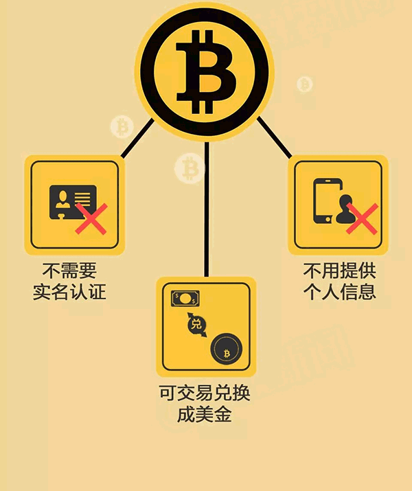 调查｜勒索病毒背后的比特币“暗网”疑云