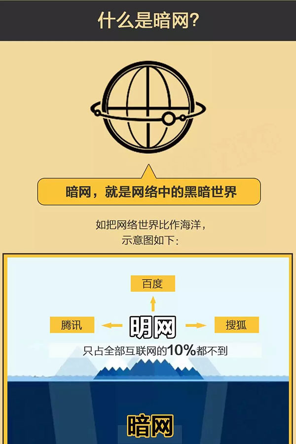 调查｜勒索病毒背后的比特币“暗网”疑云