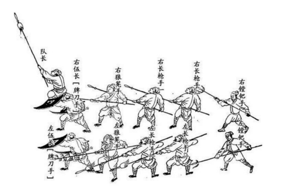 明代“倭乱”的终结者，不只戚家军，更是开海禁