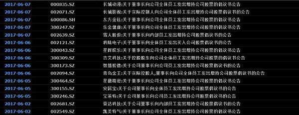 16家A股公司号召兜底增持，奋达科技上次兜底员工赚80%