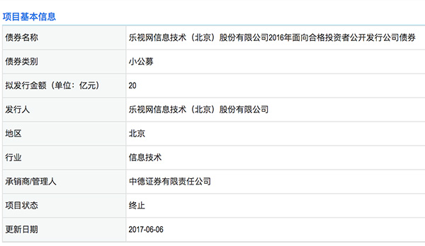 乐视网一个补充流动资金的项目泡汤：20亿元公司债终止发行