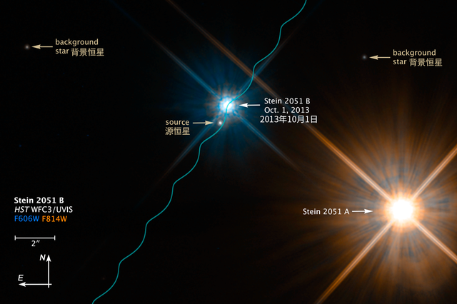 百年相对论再经考验，称出白矮星精确质量