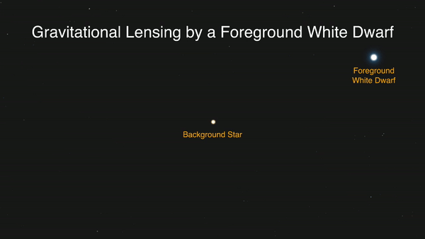 百年相对论再经考验，称出白矮星精确质量