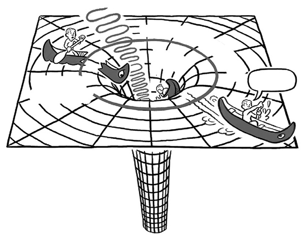 霍金BBC讲演：黑洞里面真的什么都没有吗？