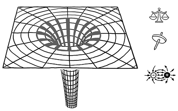 霍金BBC讲演：黑洞里面真的什么都没有吗？