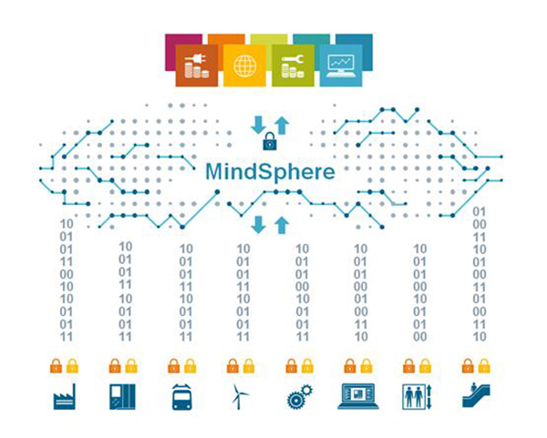 工业云市场发酵，老牌工业巨头与云服务商谁将更胜一筹