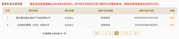 融创深度介入乐视地产版图：联手开发4.2亿元重庆地块