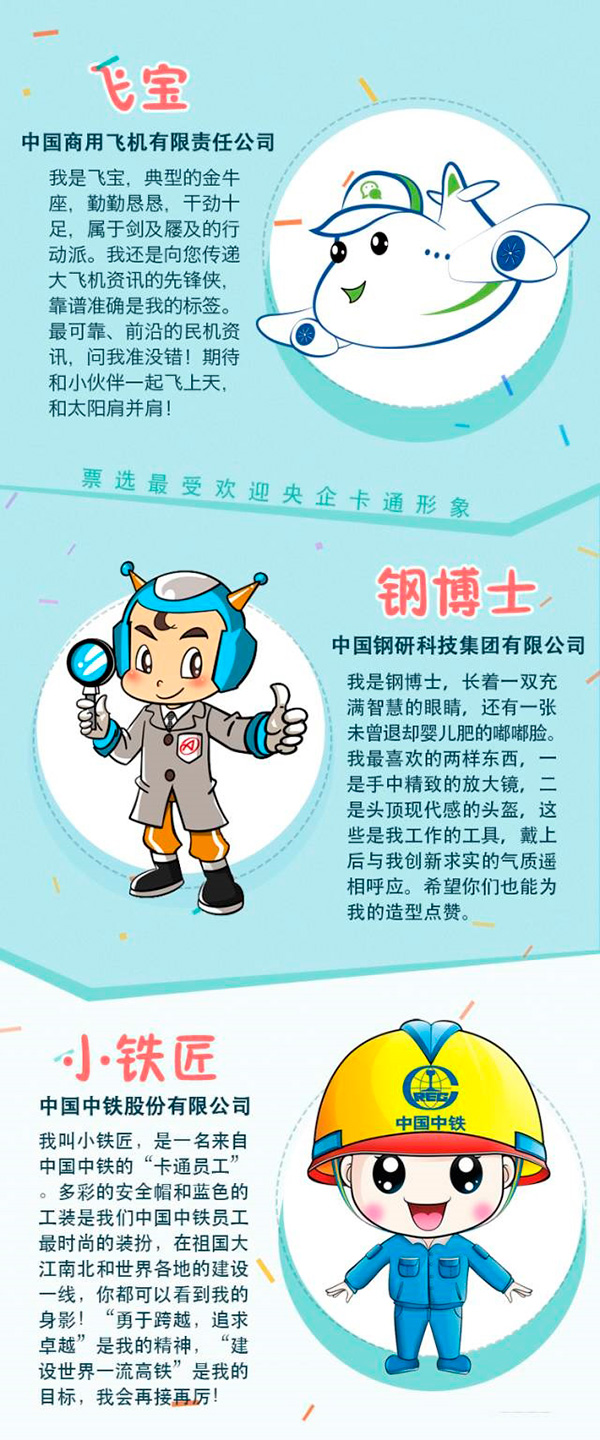 涨知识｜灯泡、牛、蜜蜂……高大上的央企有哪些萌萌的吉祥物