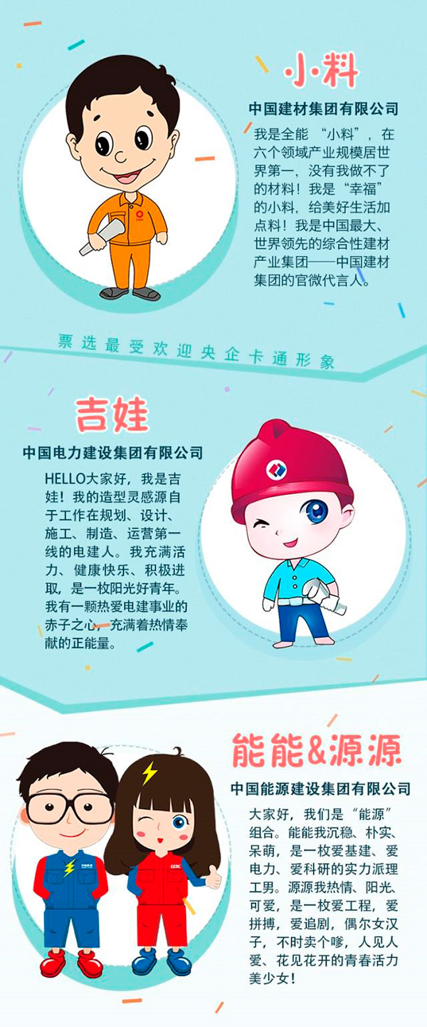 涨知识｜灯泡、牛、蜜蜂……高大上的央企有哪些萌萌的吉祥物